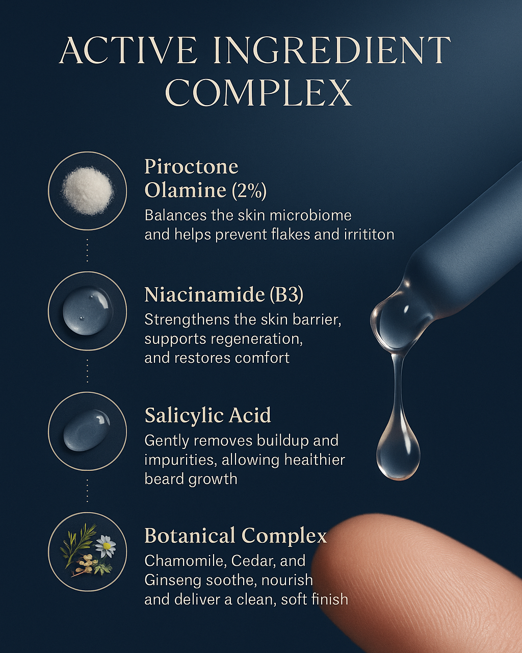 Complete Beard Routine